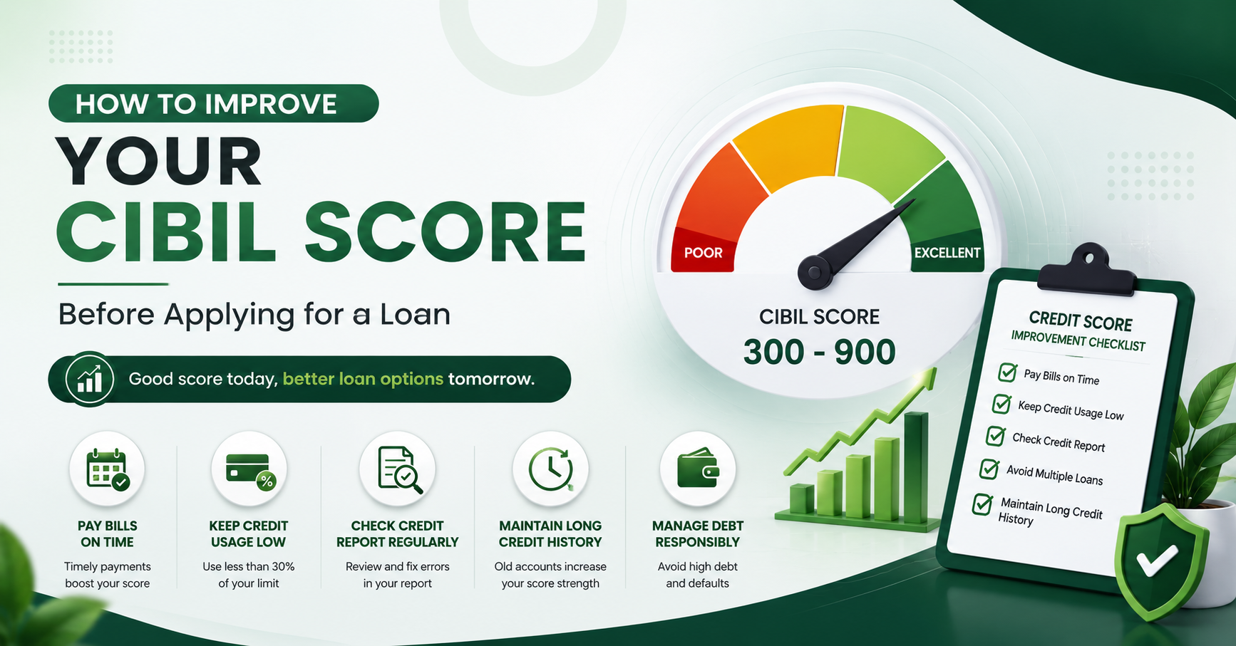 How to Improve Your CIBIL Score Before Applying for a Loan – Credit Score Improvement Guide with Tips for Better Loan Approval